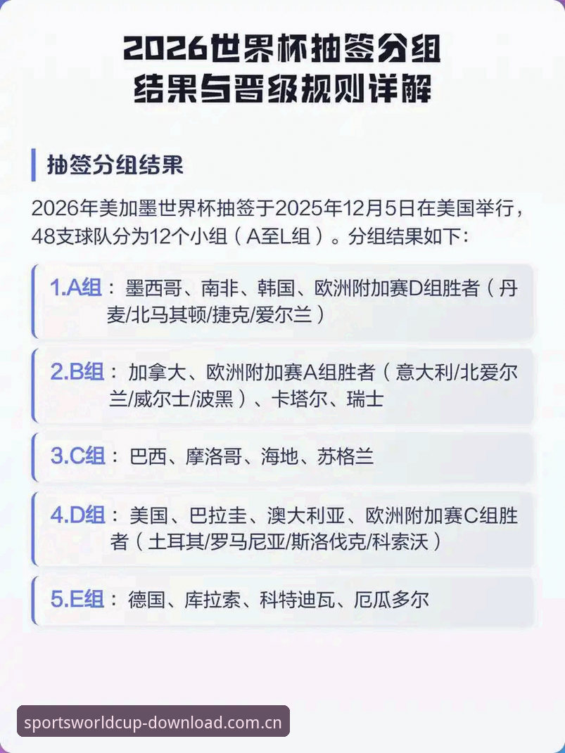 世界杯体育平台CN入口2025版深度评测：观赛服务是升级还是换皮？