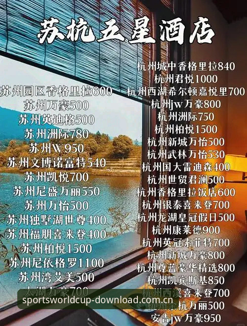 资深编辑亲测：体育世界杯下载APP中国注册的完整心得与避坑指南